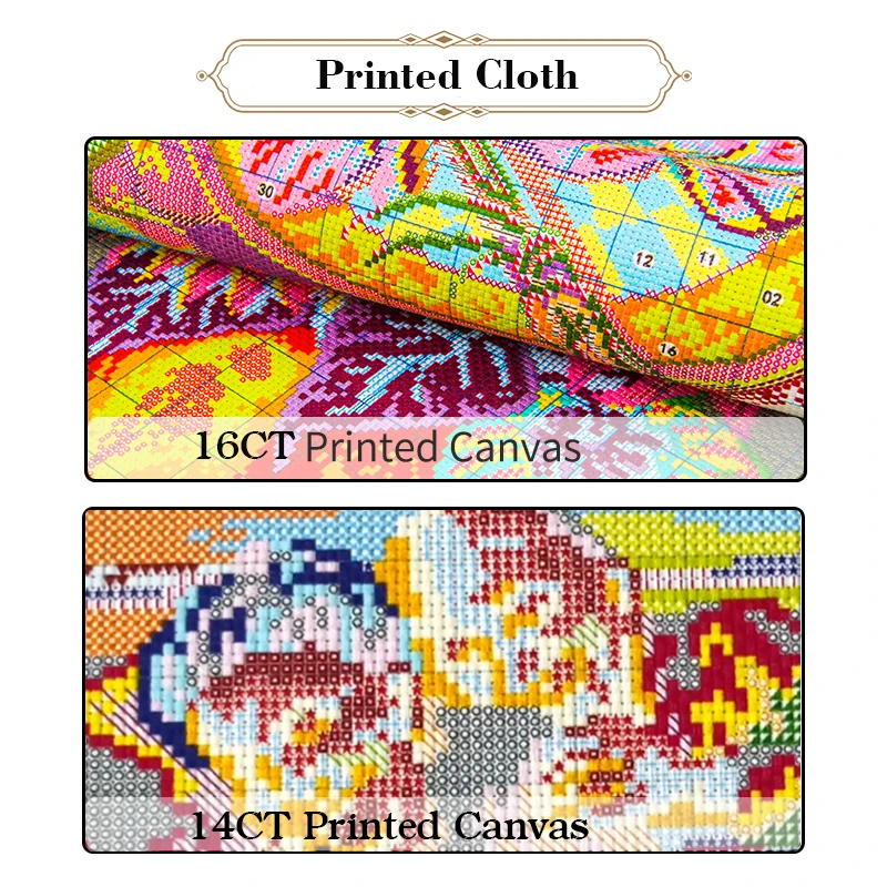 Joy Sunday Van Goghs Schlafzim – Embroidery Meaning Bewertung und Preis