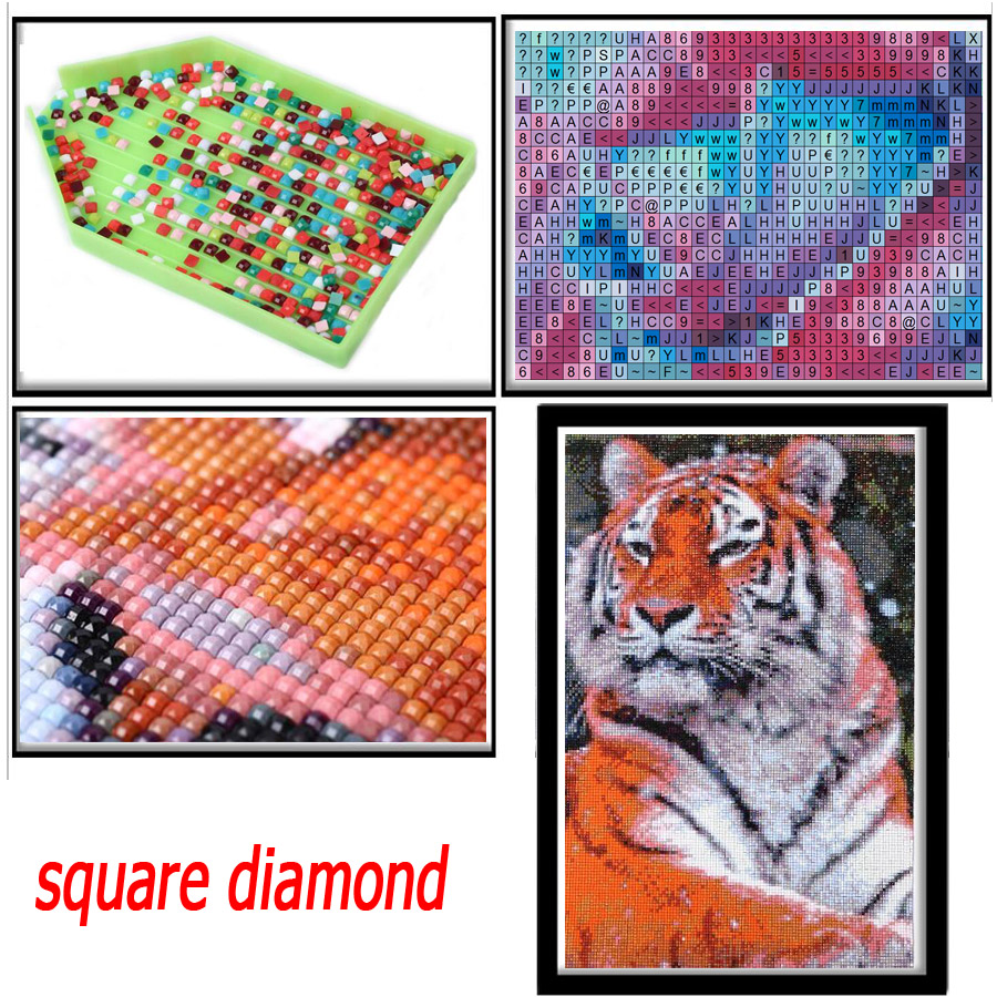 Szenisches Gebäude Diamant Mal – Embroidery Bali Bewertung und Preis