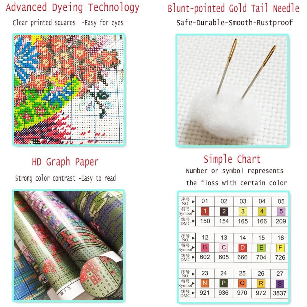 Van Gogh Landschaft DIY Kreuzs – Embroidery Meaning Bewertung und Preis