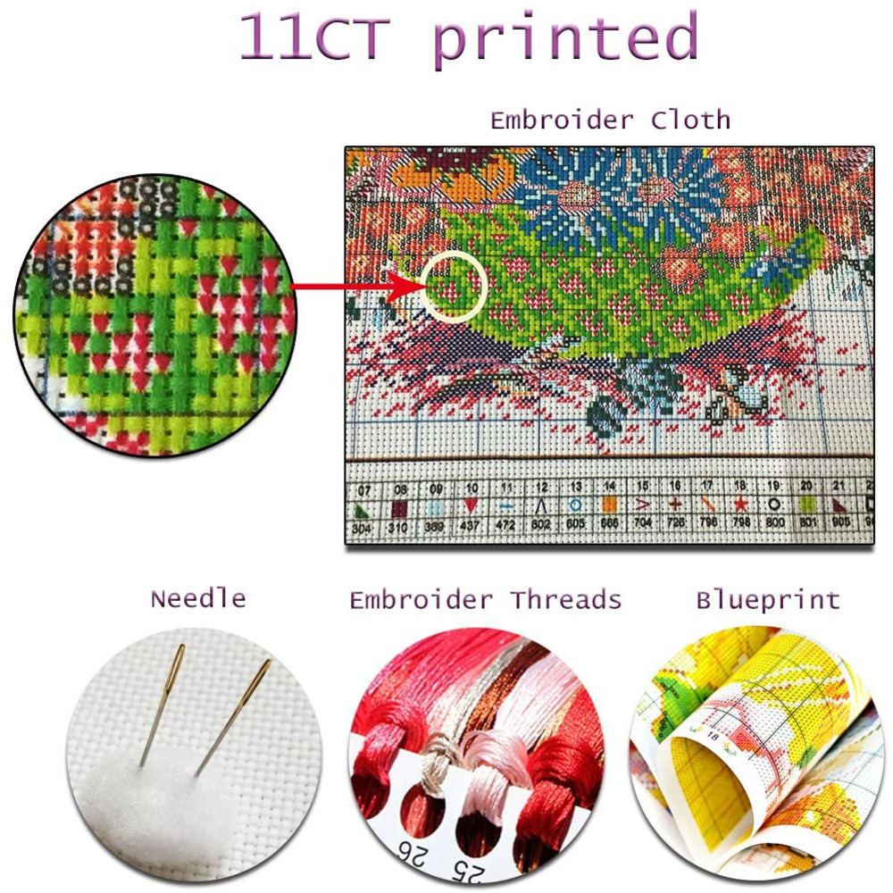 Van Gogh Landschaft DIY Kreuzs – Embroidery Meaning Bewertung und Preis