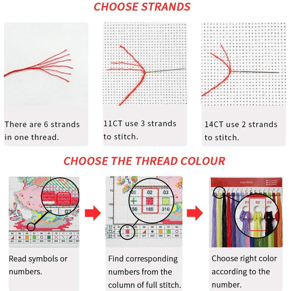 Landschaft Van Gogh DIY Sticke – Embroidery Meaning Bewertung und Preis